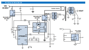 Layout of the flyback Xrel design - XTR30014